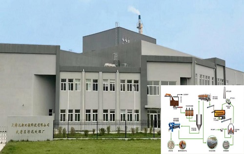 武清污泥處理廠項(xiàng)目